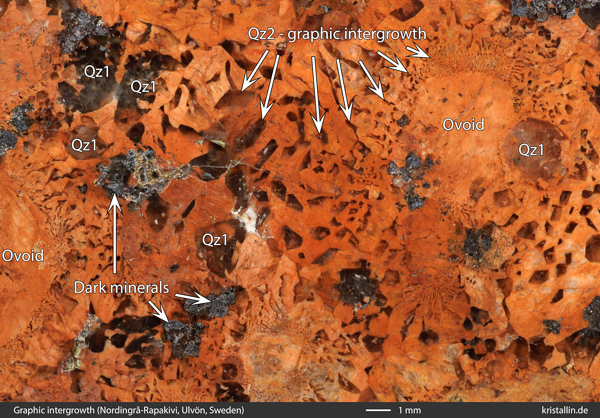 Graphic intergrowth in rapakivi