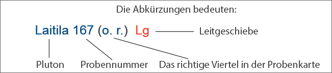 Hilfe