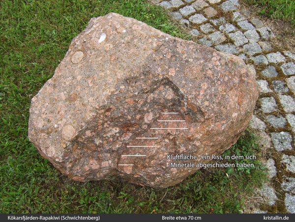 Findling K&ouml;karsfj&auml;rden