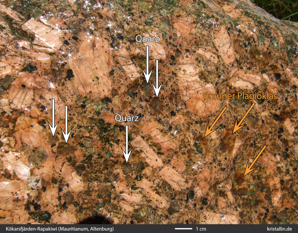 Findling K&ouml;karsfj&auml;rden